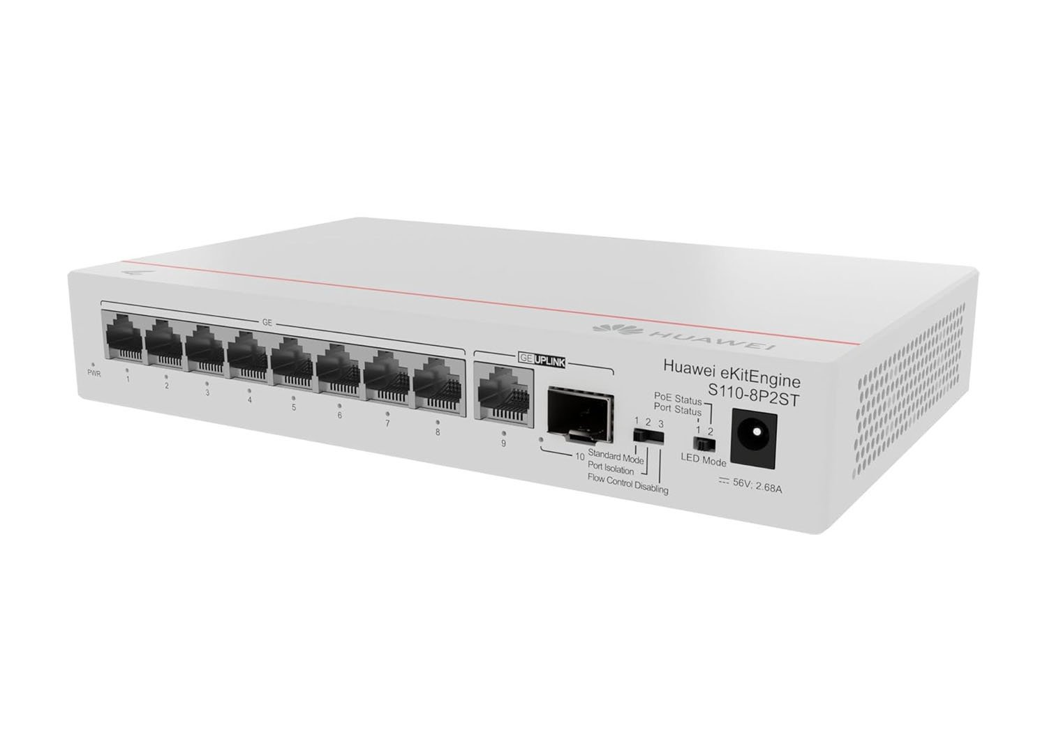 Huawei Networking Series
